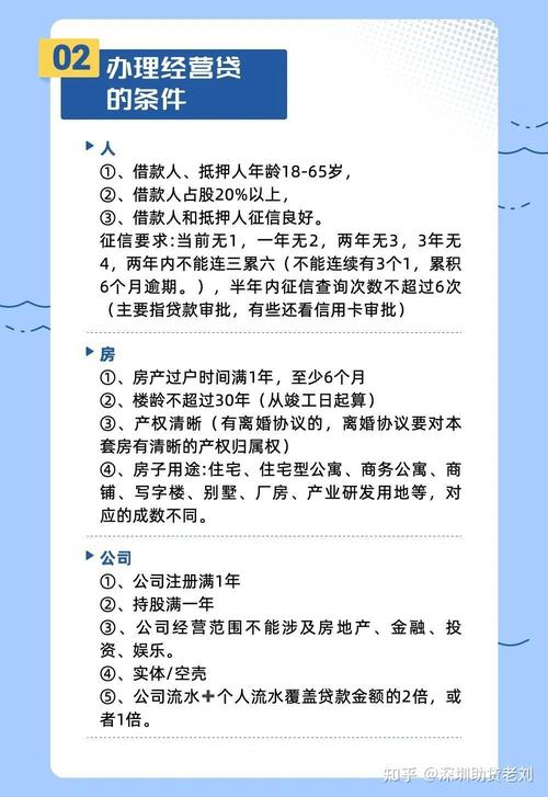 房产抵押贷款的申请资料准备指南(房产抵押贷款手续怎么办)